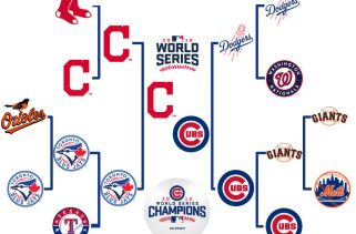 Baseball postseason