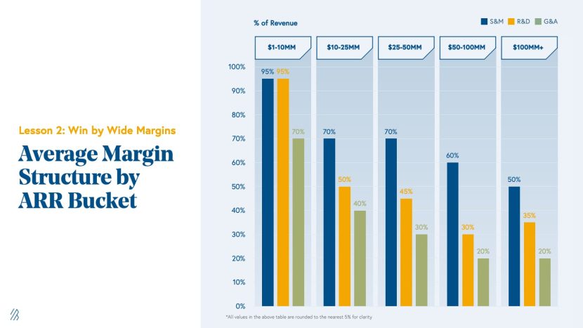 BetMGM hires CMO to accelerate momentum in growing betting industry