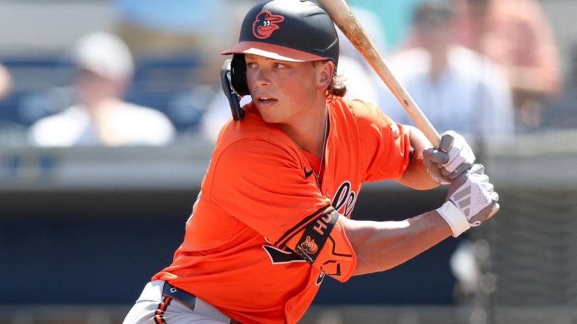 Cleveland Guardians Top 10 Prospects For 2025 Fantasy Baseball