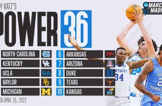 College basketball rankings