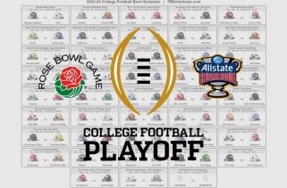 College Football Bowl Game Timetable 2024