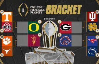 College Football Playoff bracket