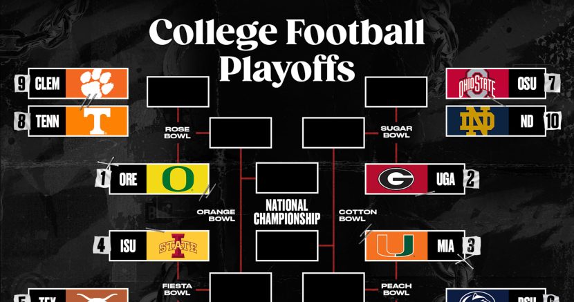 College Football Playoff Bracket Prediction