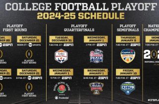 College Football Playoff bracket turmoil following conference championships