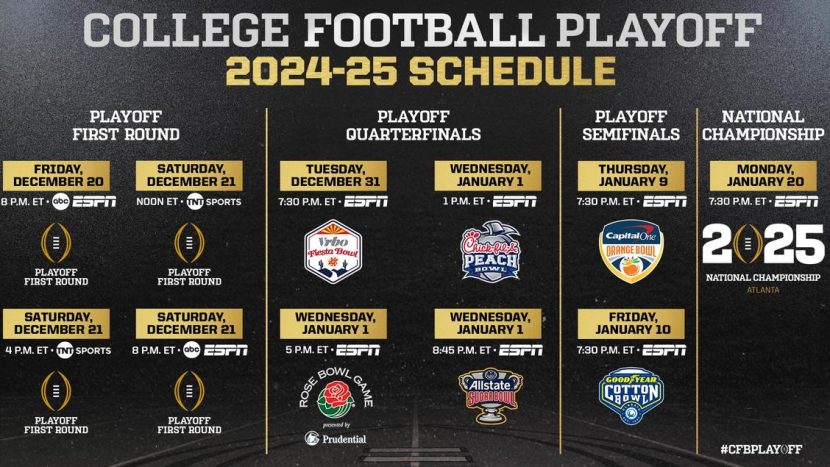 College Football Playoff bracket turmoil following conference championships