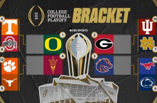 College Football Playoff diagram