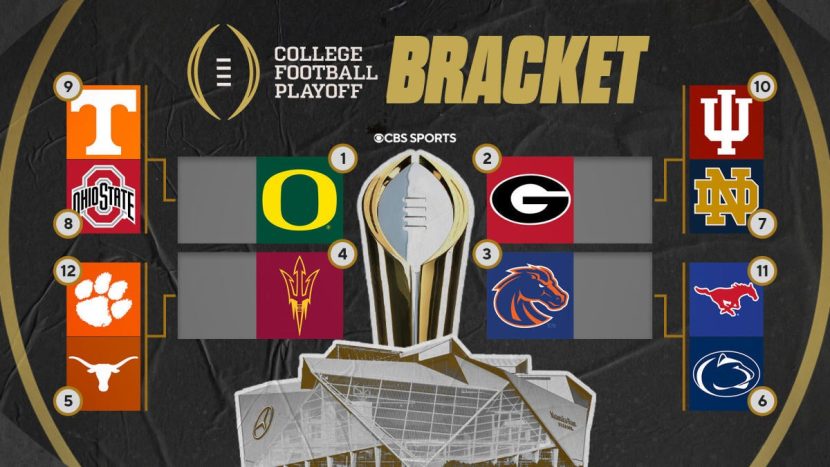 College Football Playoff diagram