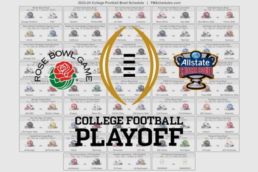 College football postseason game timetable