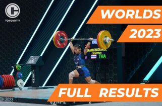 Global Weightlifting Championships 2024