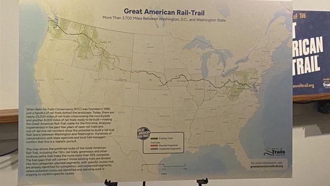 Great American Rail