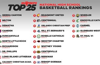 Indiana high school basketball state rankings