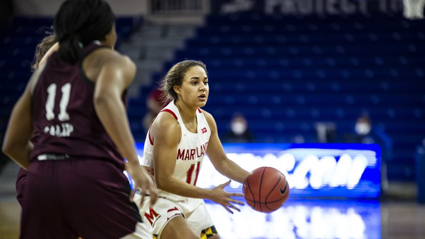 Maryland Women's Hoops