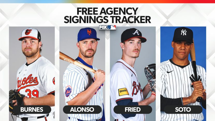 MLB Rumors