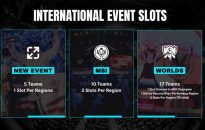 More Games Added to 2025 Esports World Cup