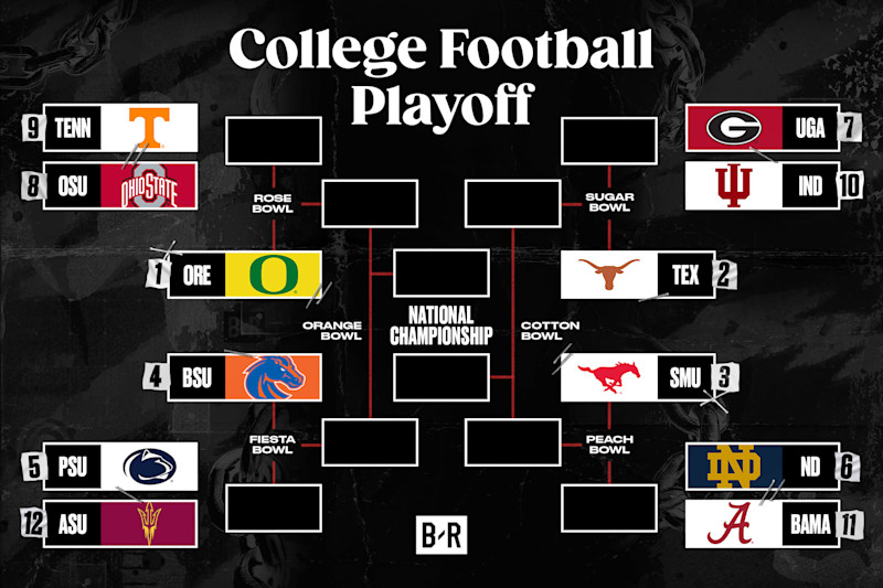 Predictions for college football championship weekend