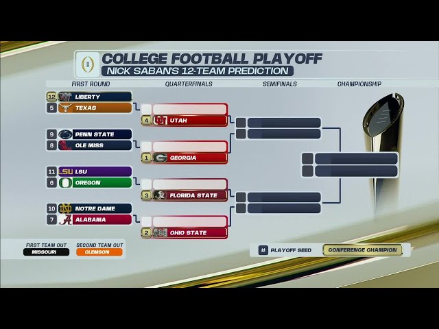 Predictions for the College Football Playoff