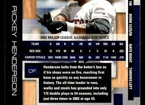 Rickey Henderson's remarkable MLB career by the numbers