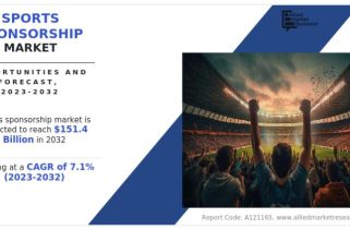 Sports Sponsorship Market Size is projected to Surpass US$ 151.4 billion Through 2032