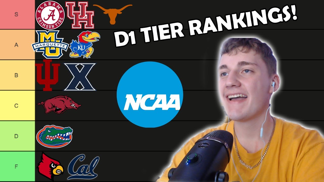 College basketball rankings