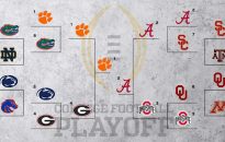 College Football Playoff