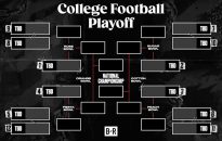 College Football Playoff bracket