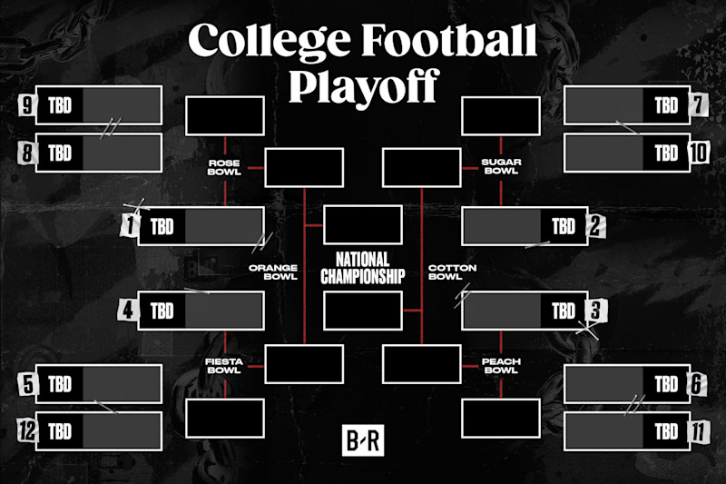 College Football Playoff bracket