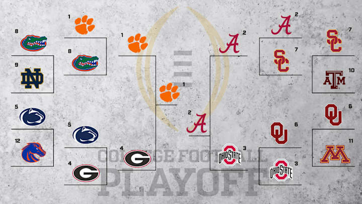 College Football Playoff