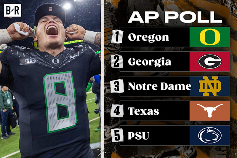 College Football rankings