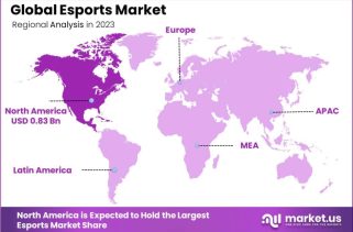 Global Esports Federation expands global reach with first