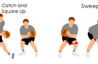 Haney's Footwork Drills