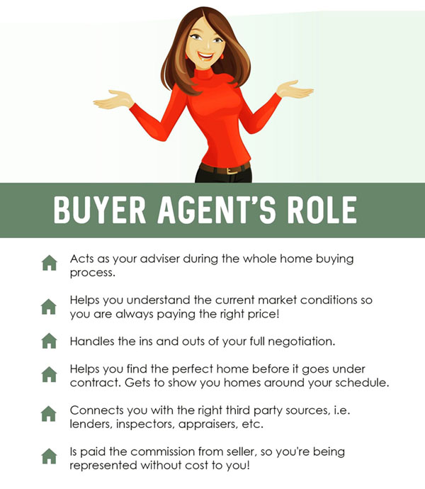 How this Agent Helps A