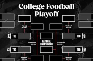 Orange Bowl predictions