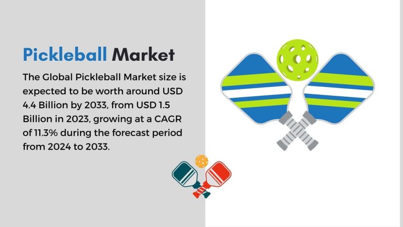 Sporting Events Market to grow by USD 138.6 Billion (2025