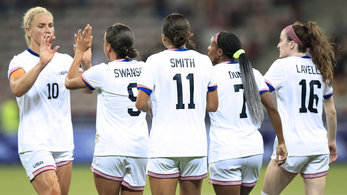 Team USA Recap