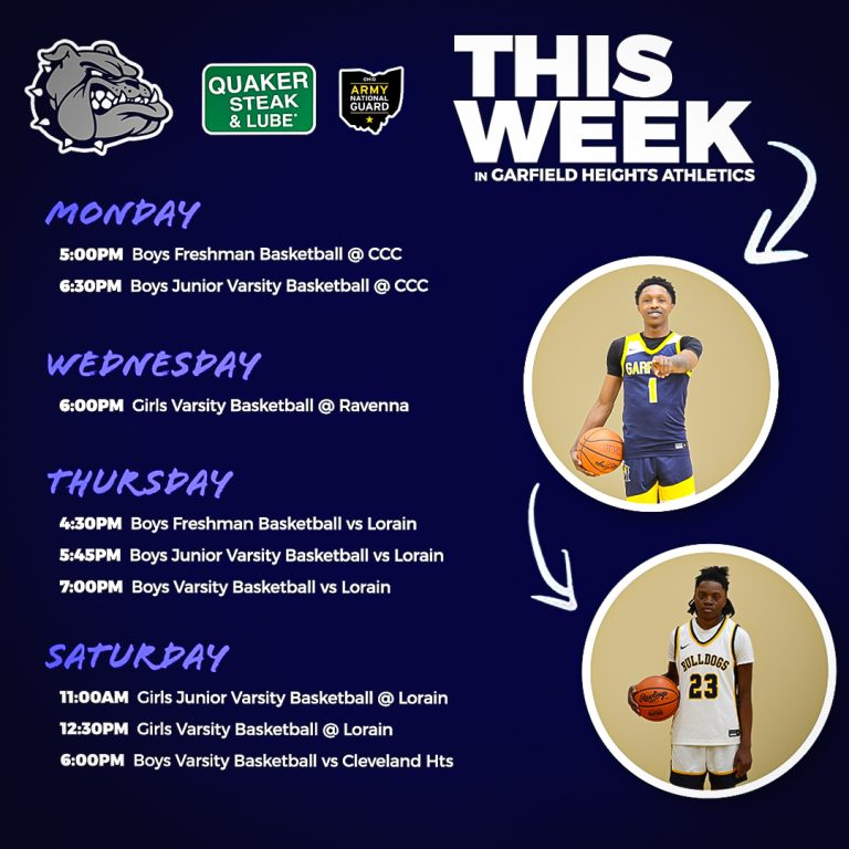 This Week in Athletics