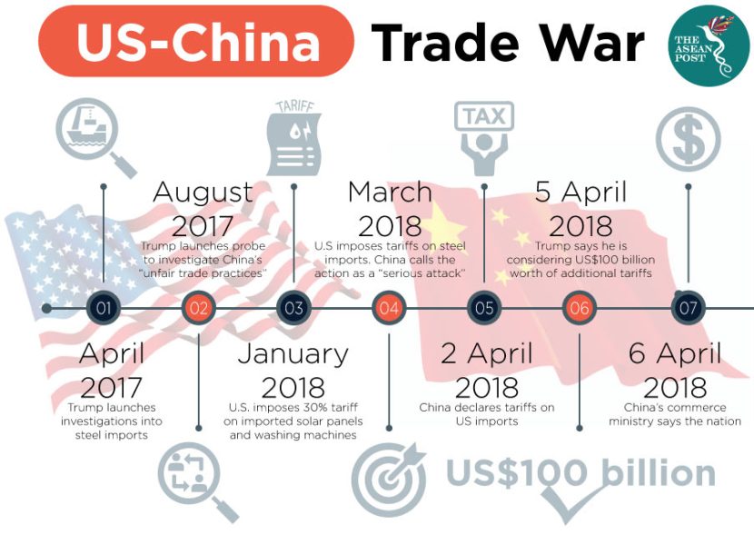 US fence company asks USITC, Commerce for trade probe of Chinese imports