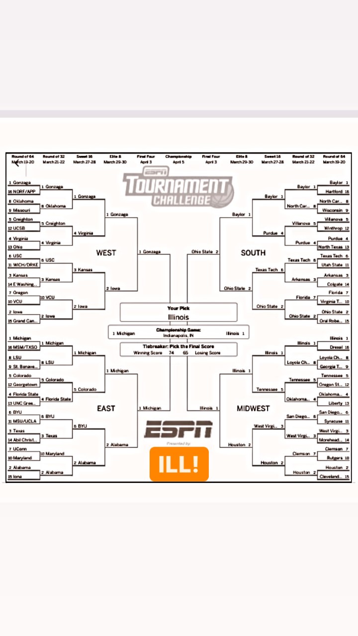 March Madness bracket predictions