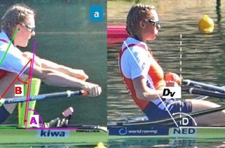 Rowing Science