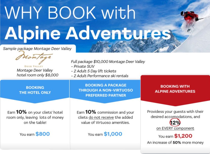 Skiing staycations offer many perks