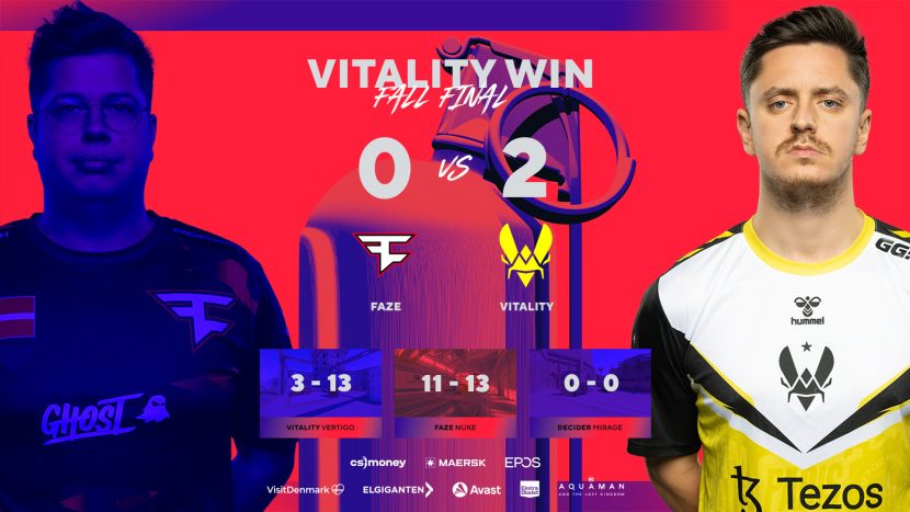 Team Vitality claim IEM Katowice grand final