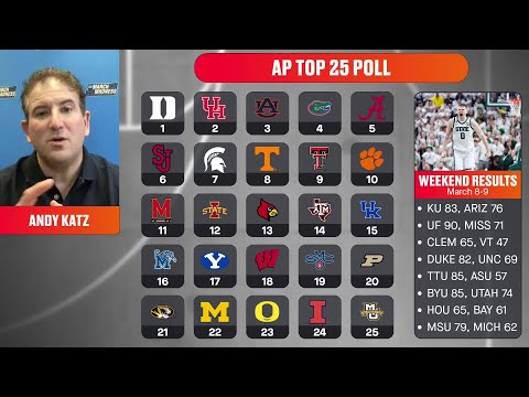 Andy Katz gives us his FINAL bracket prediction #collegebasketball #ma...