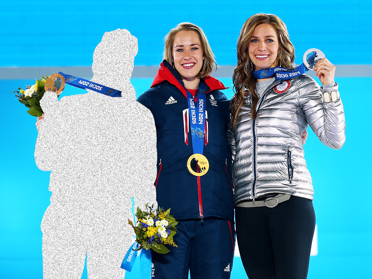 The US dominated figure skating's world championships. It may face the Russians at the Olympics
