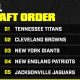 2025 NFL Draft