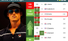 ATP Rankings
