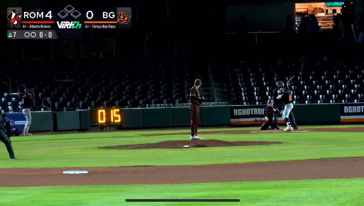 Braves Minor League Recap