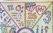 By the Numbers