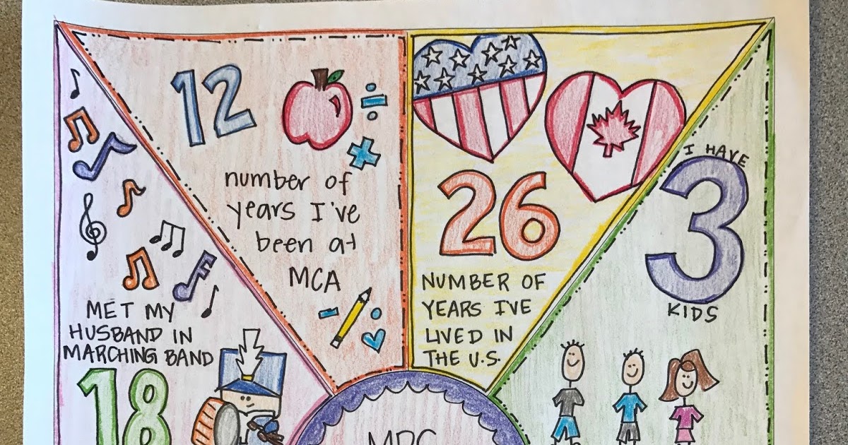 By the Numbers