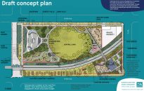 Council narrowly approves rezoning request; skateboard park advocated