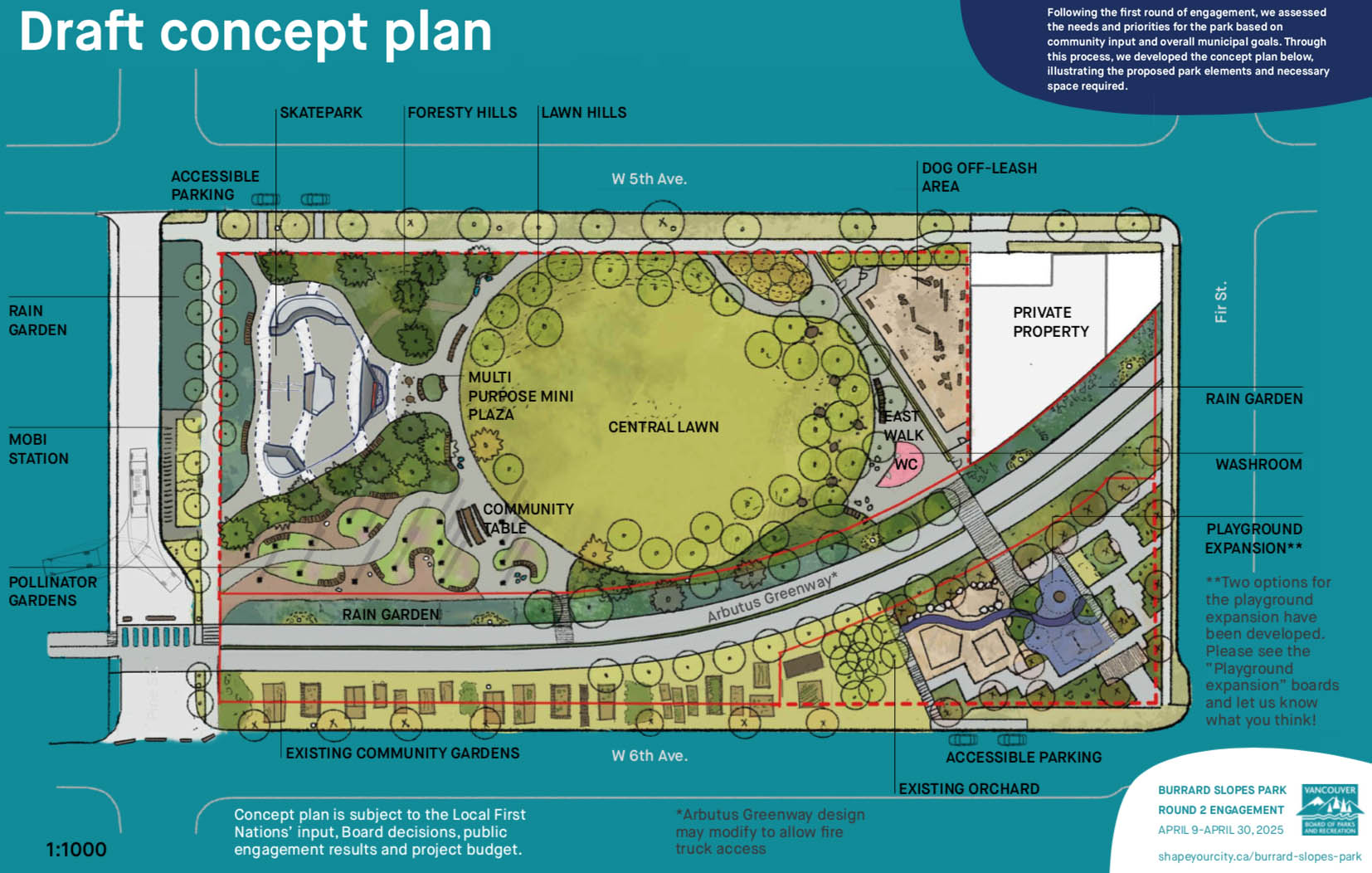 Council narrowly approves rezoning request; skateboard park advocated