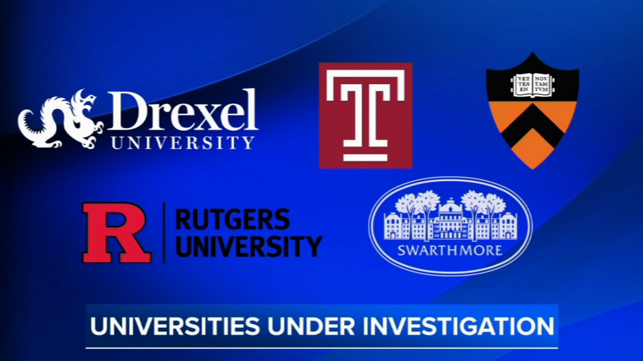 Department of Education issues Penn demands after finding University violated Title IX